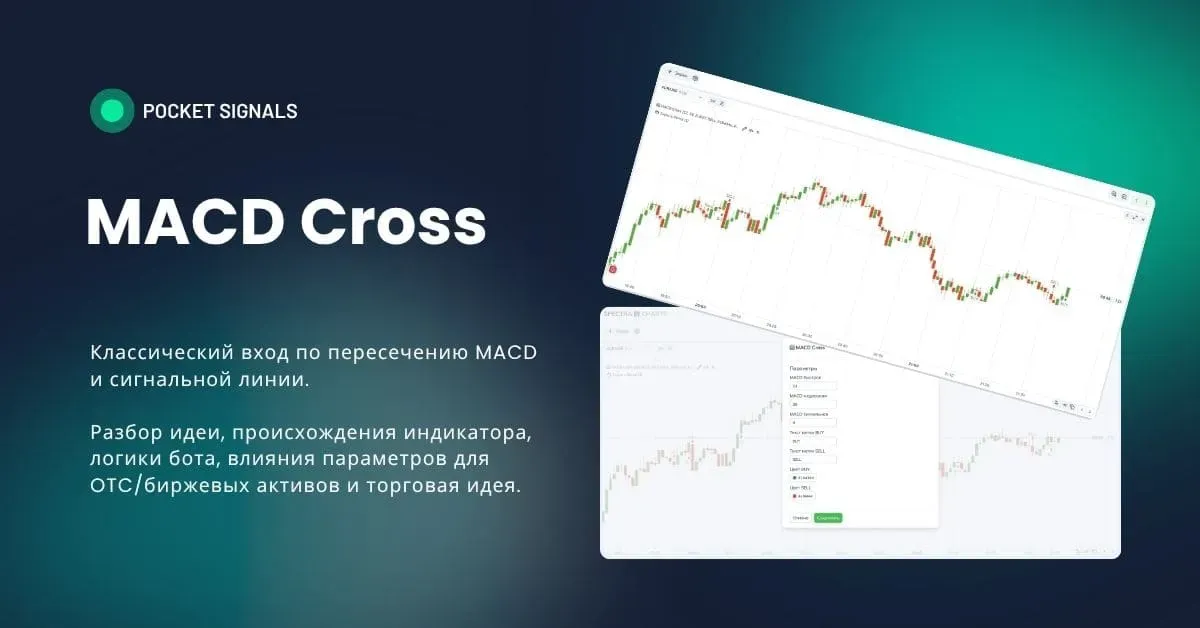 Обложка бота