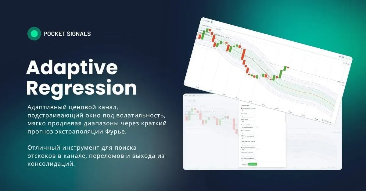 Обложка индикатора