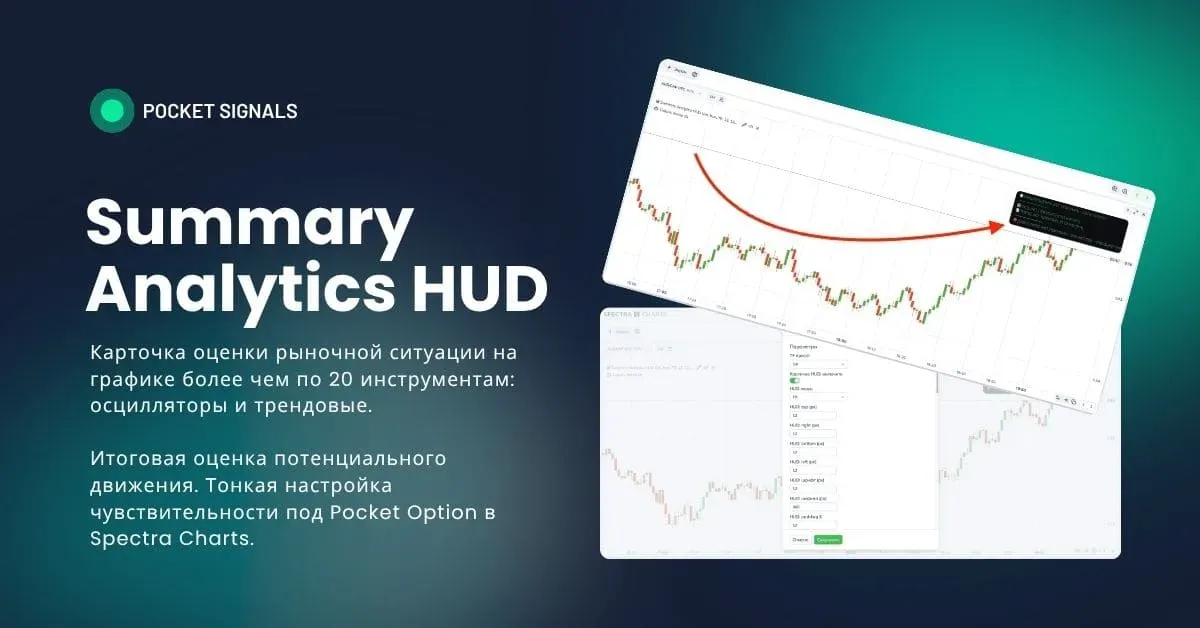 Обложка индикатора