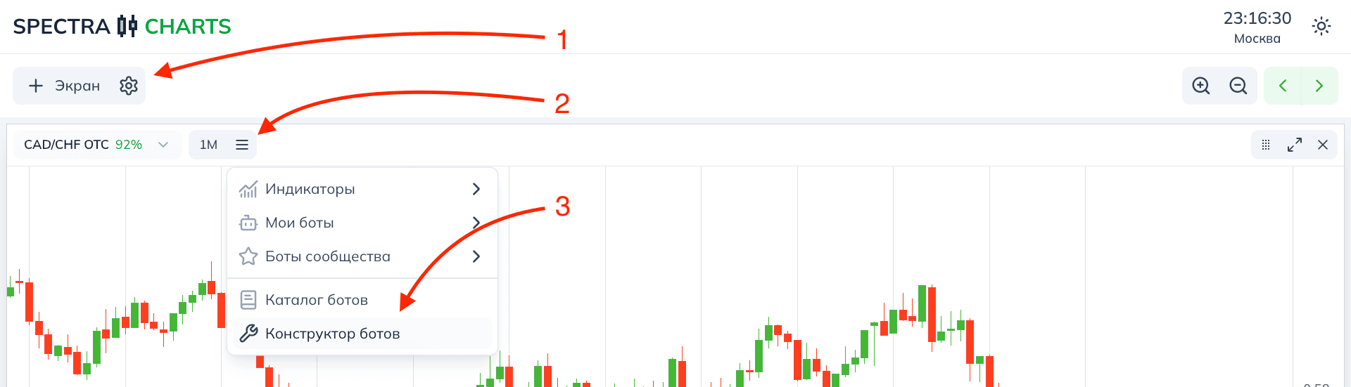 Создание бота