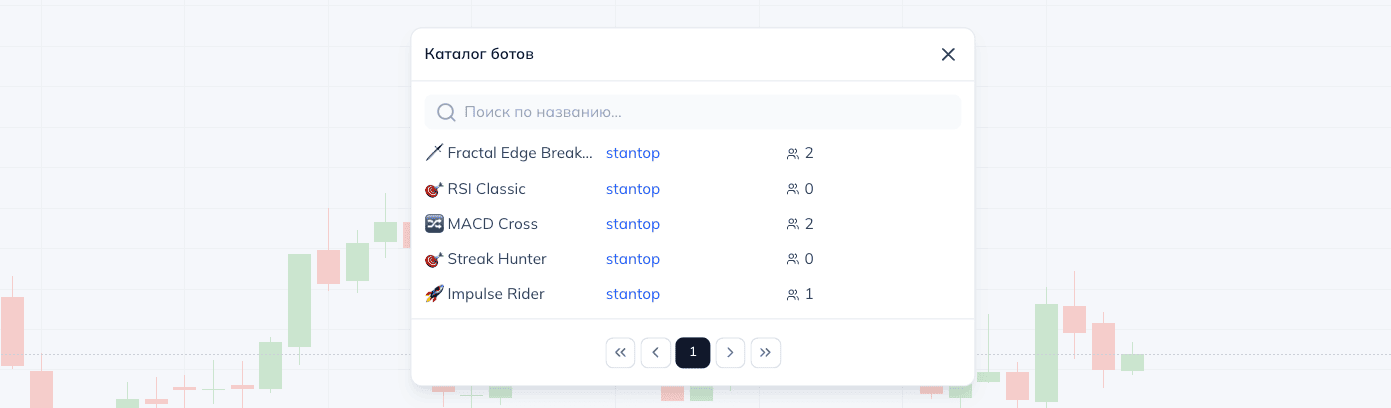 Новый каталог ботов