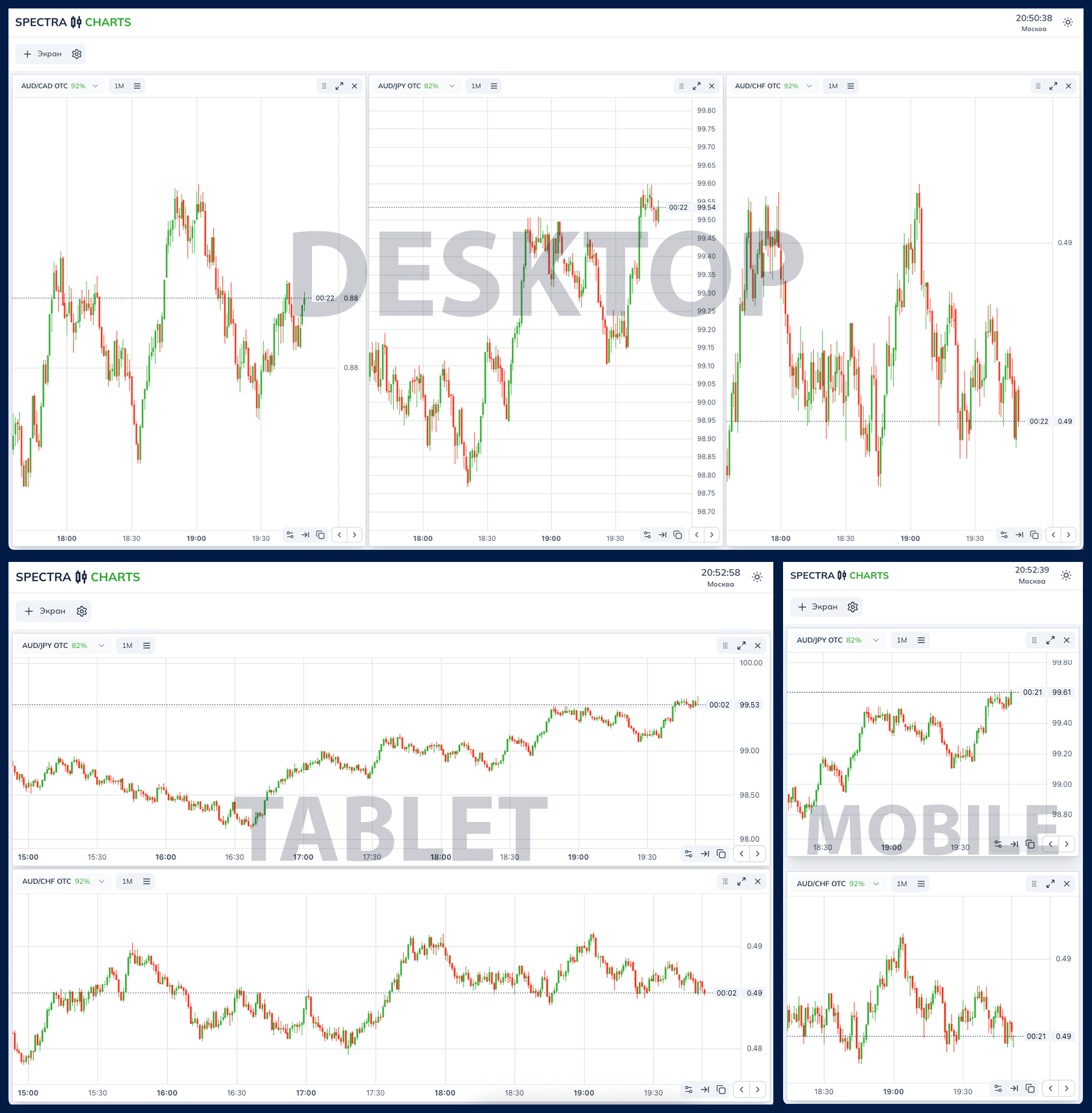 Варианты адаптации экранов