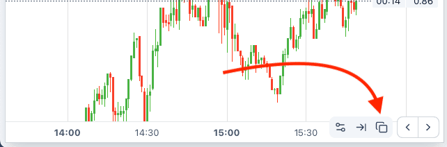 Ручное копирование