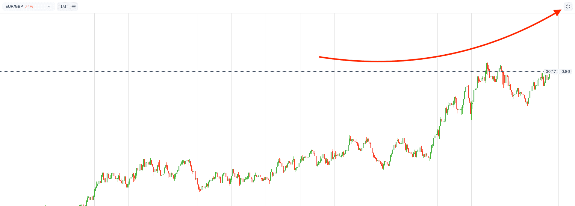 Компактный режим