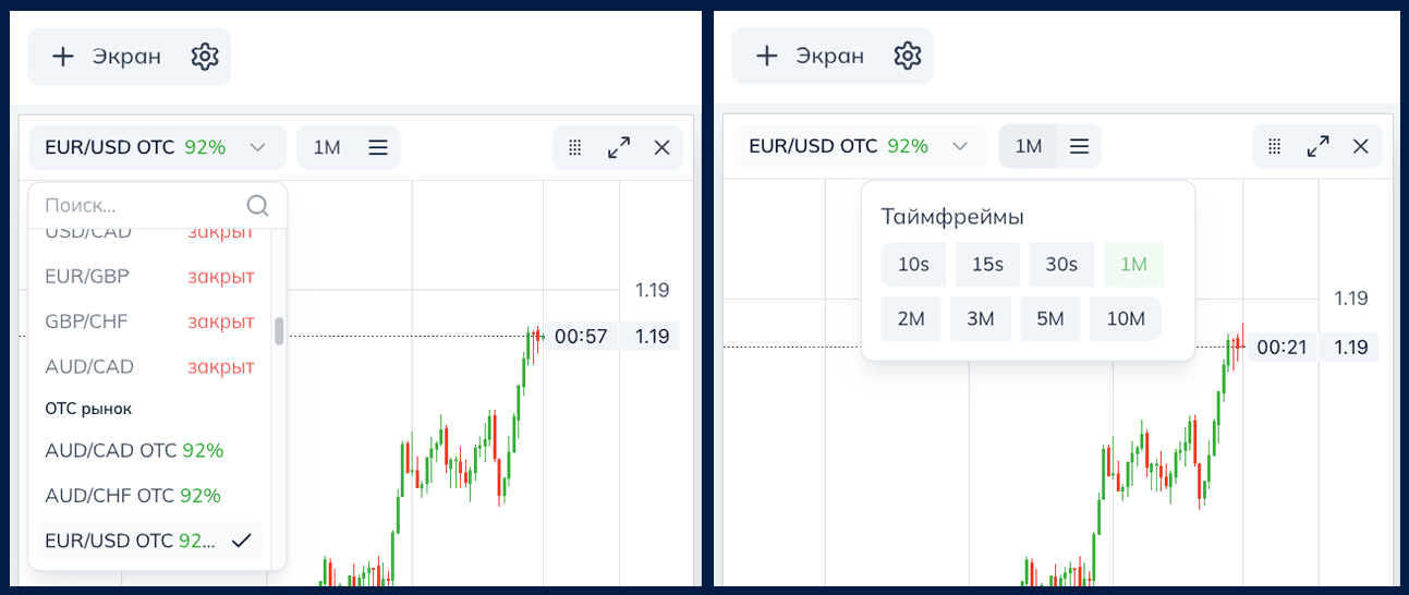 Выбор активов и таймфрейма