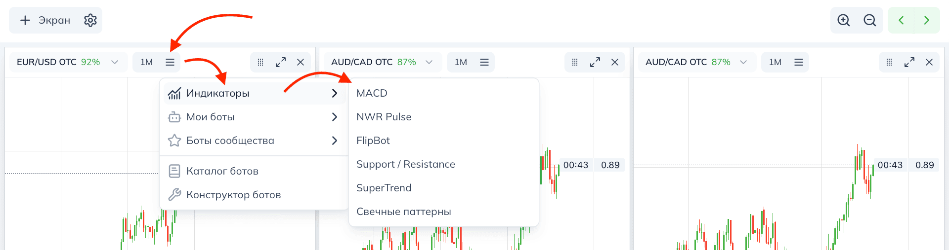 Меню индикаторов