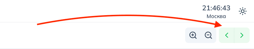 Переключение активов
