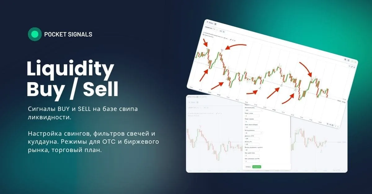 Обложка индикатора