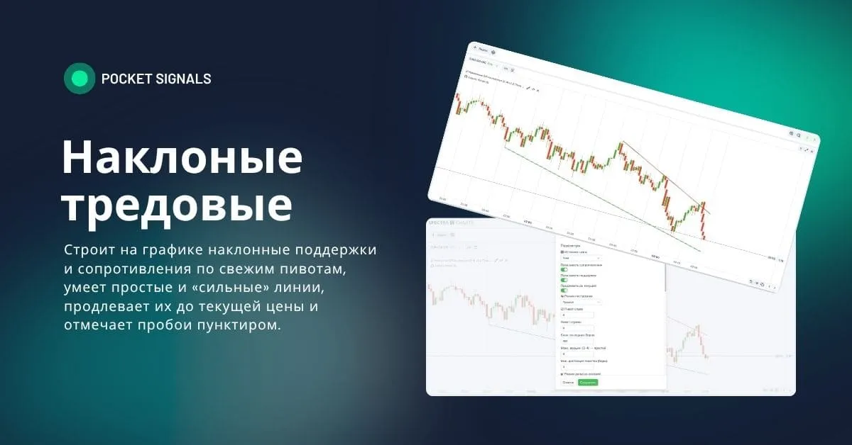 Обложка индикатора