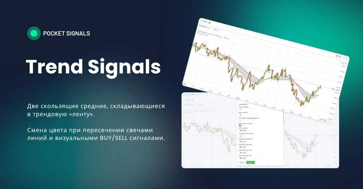 Обложка индикатора