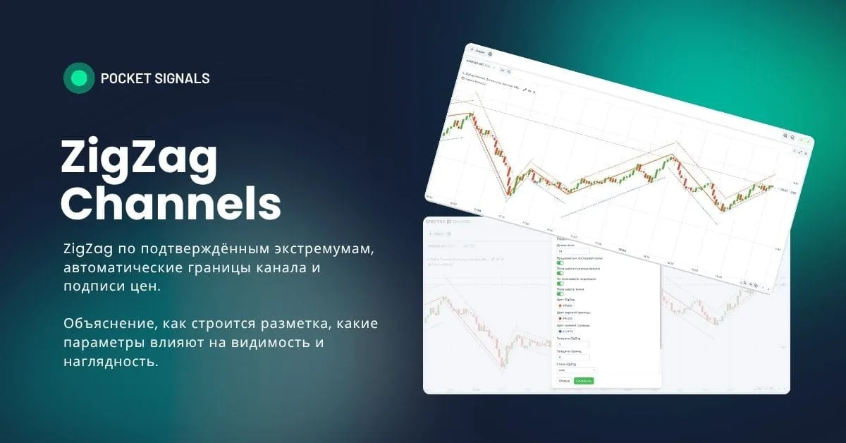 Обложка индикатора