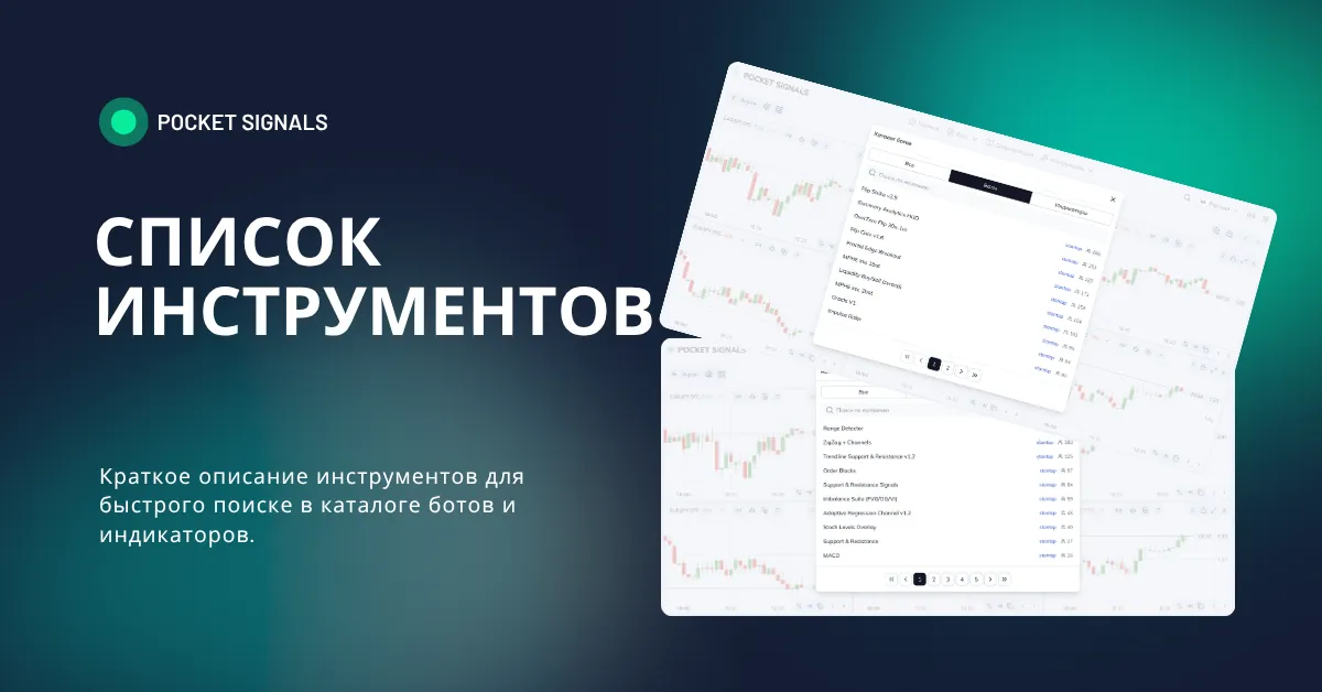 Каталог индикаторов и ботов