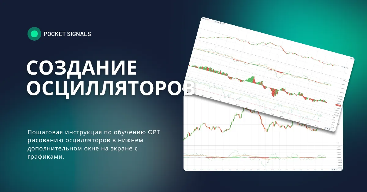 Отрисовка осцилляторов