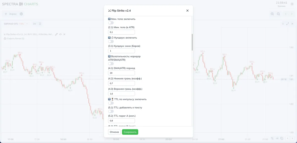 Параметры бота