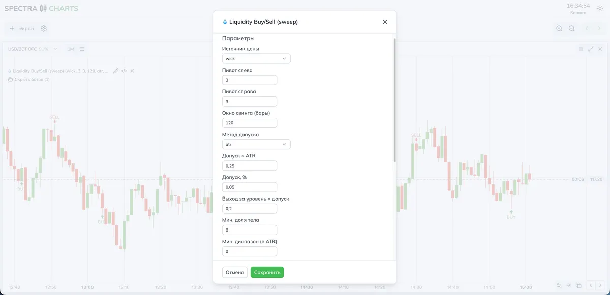 Панель параметров