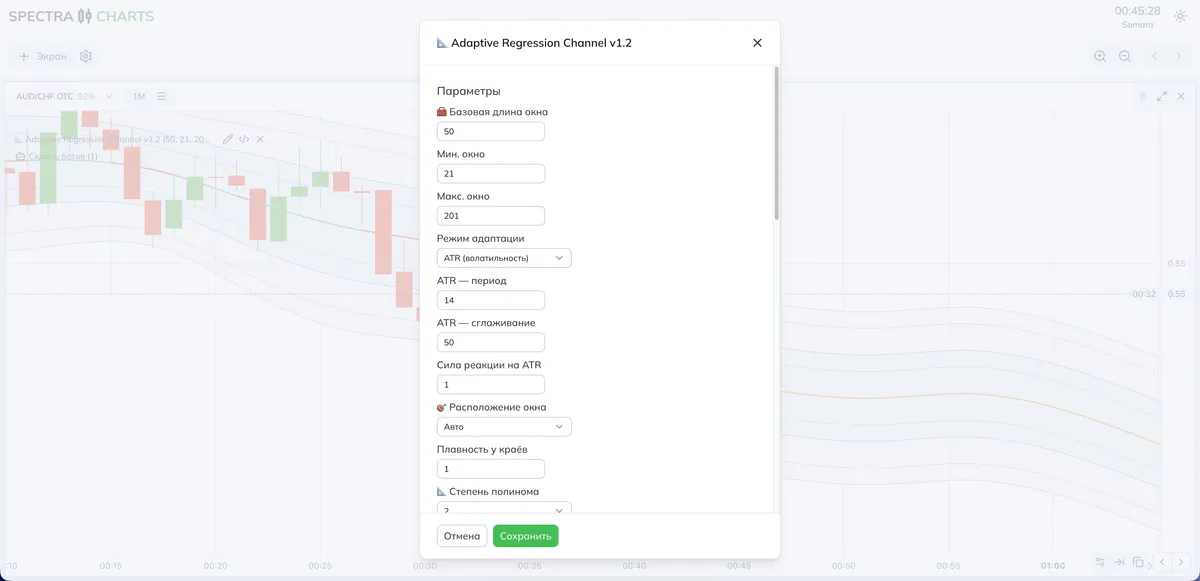 Канал и перекраска центра