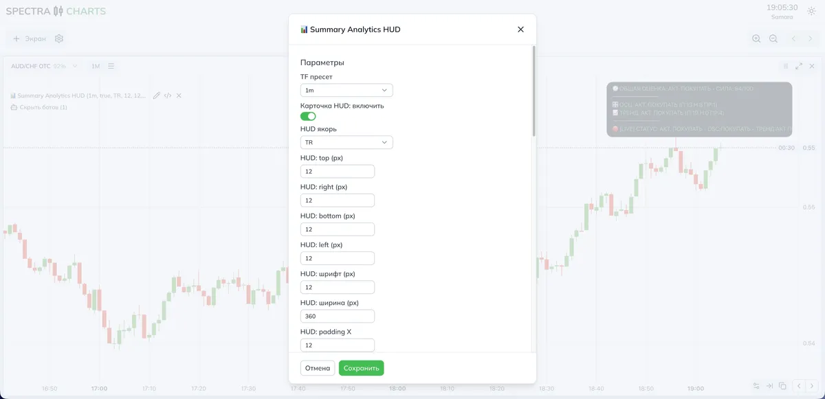 Обзор параметров