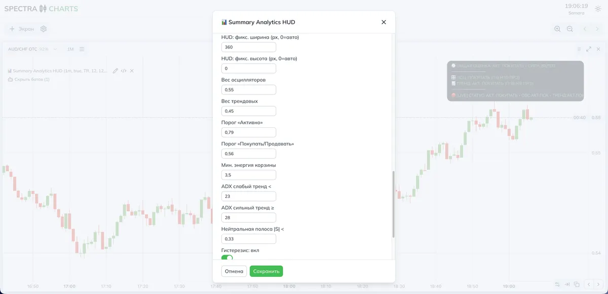 Обзор параметров