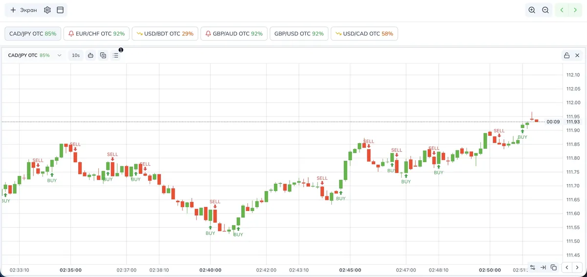 Выбор режима отображения экранов