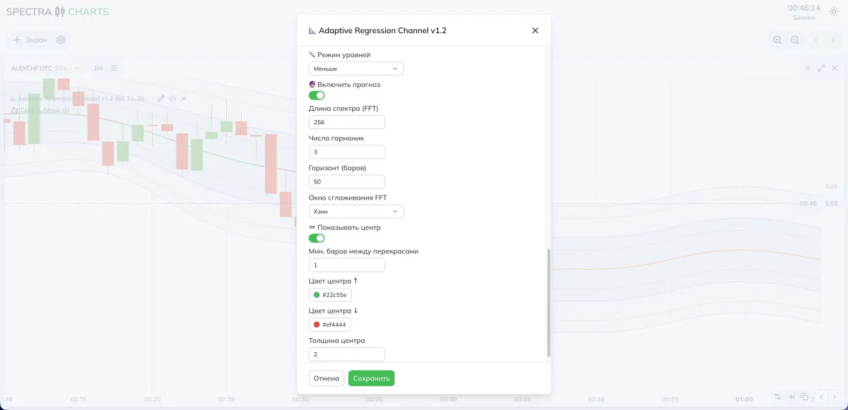 Settings: visuals and Fibo