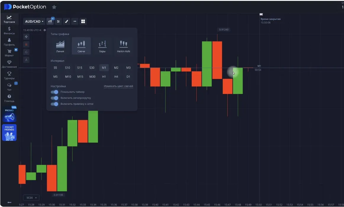 candle chart trading window