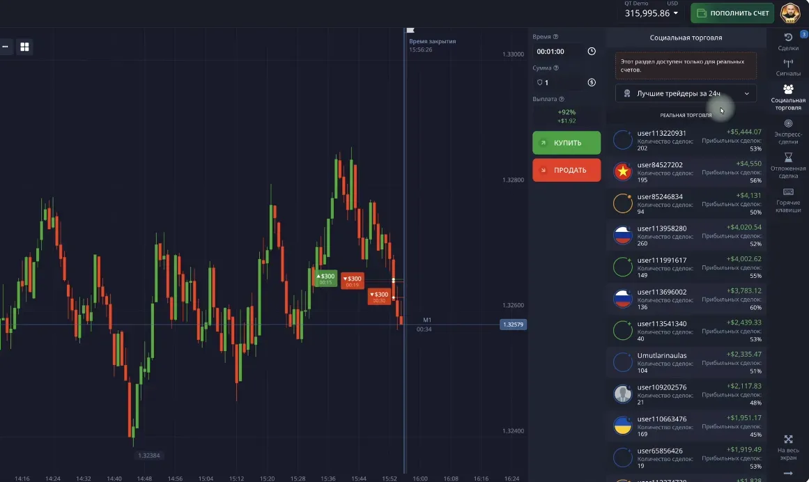 social trading section