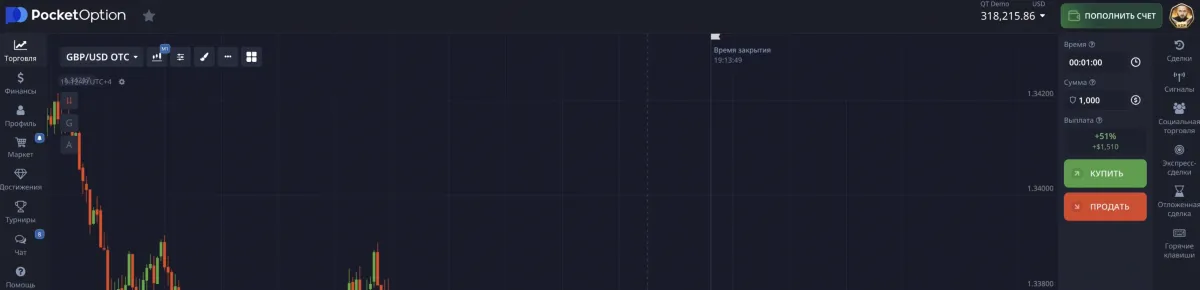 Starting to trade on demo