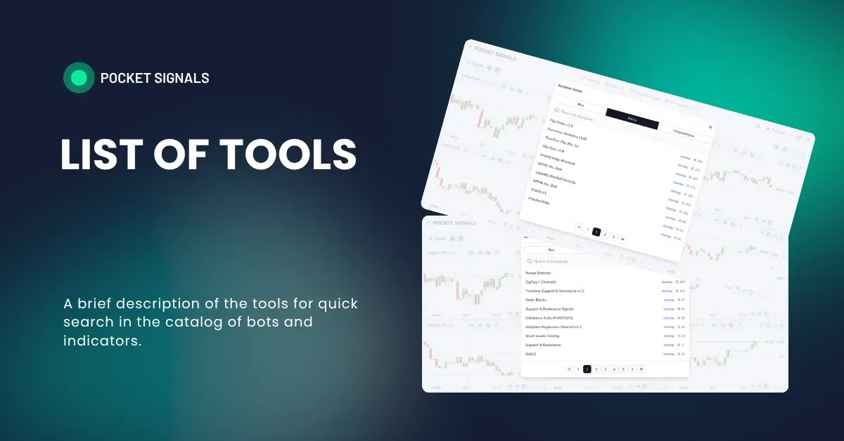 Catalog of indicators and bots